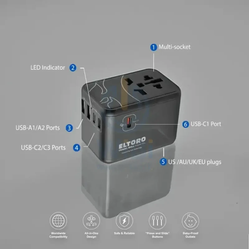 Eltoro 65W Travel Bull Adapter PD GaN Tech USB-A 2 Ports/USB-C 3 Ports – Black