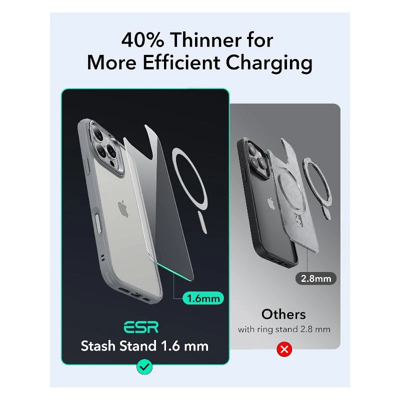 ESR Classic Hybrid Case with Stash Stand (HaloLock) - Apple iPhone 16 Pro Max / Clear Gray