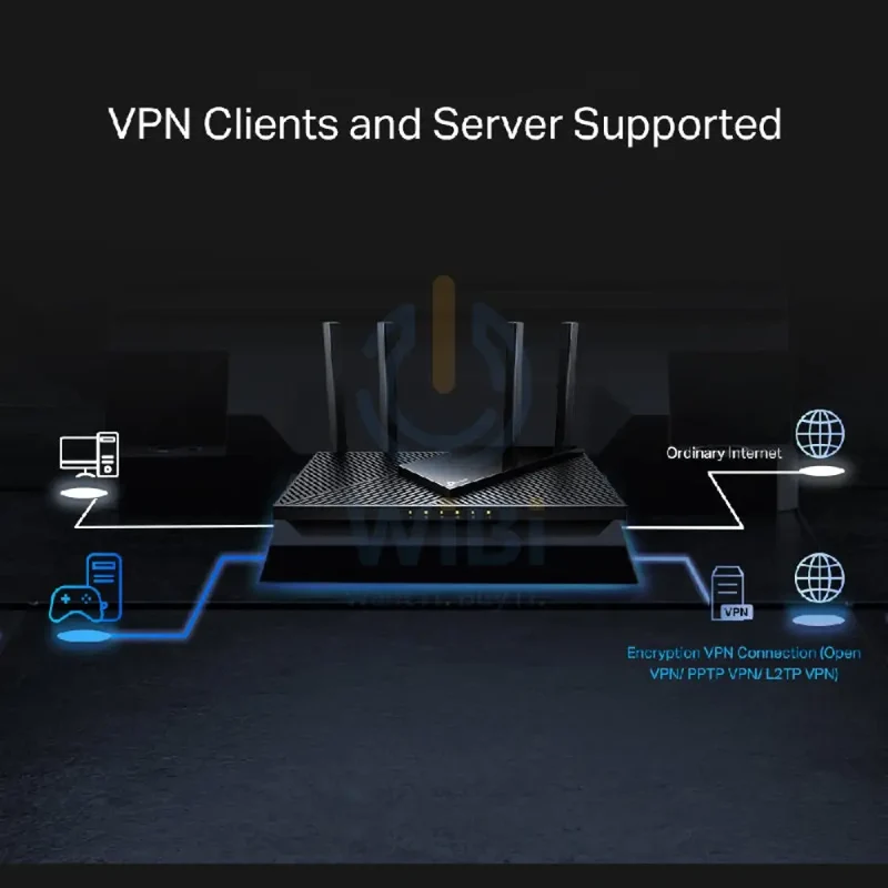 TP-Link (Archer AX55 Pro) AX3000 Dual Band Multi-Gigabit Wi-Fi 6 Router - 2.5 GHz(574 Mbps) / USB 3.0 / Gigabit WAN / Gigabit LAN
