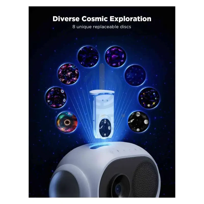 Govee Galaxy Star Projector Pro for Room with 8 Replaceable Discs - LED