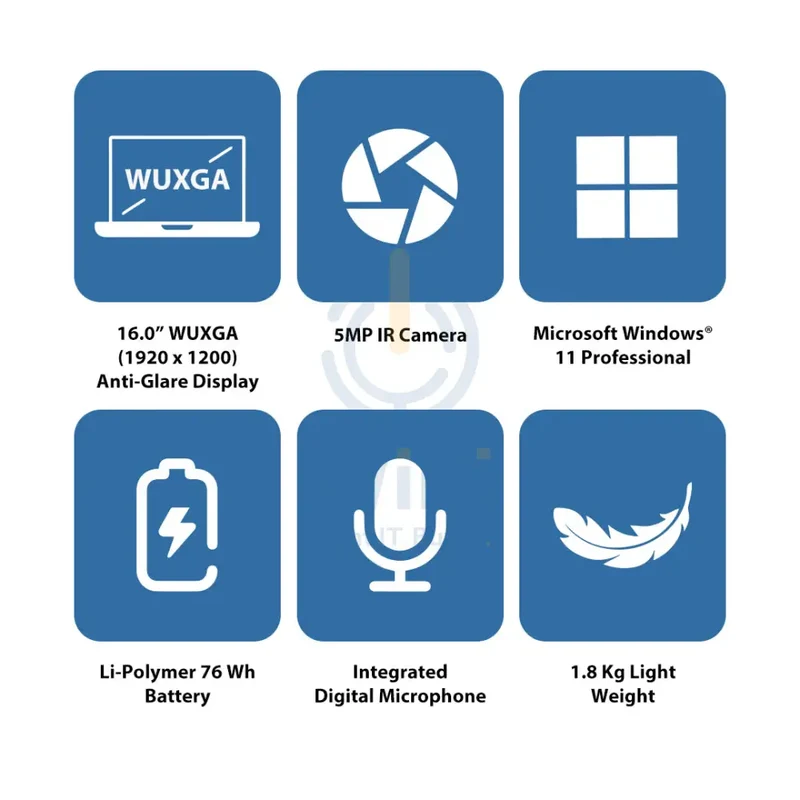 HP EliteBook 860 G11 - 16.0" WUXGA / Ultra 7 155H / 32GB / 512GB (NVMe M.2 SSD) / Win 11 Pro / 1YW - Laptop