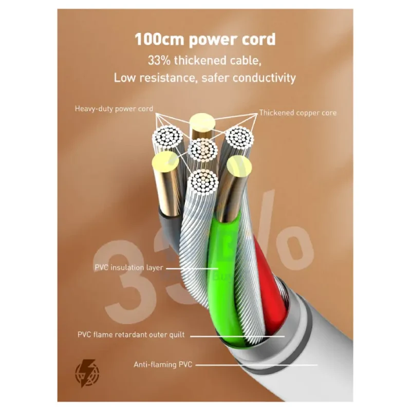 صندوق مشترك طاقة لدنيو SN5310W بإدارة لاسلكية، بقدرة 2500 واط، خمسة مخارج، باللون الأبيض