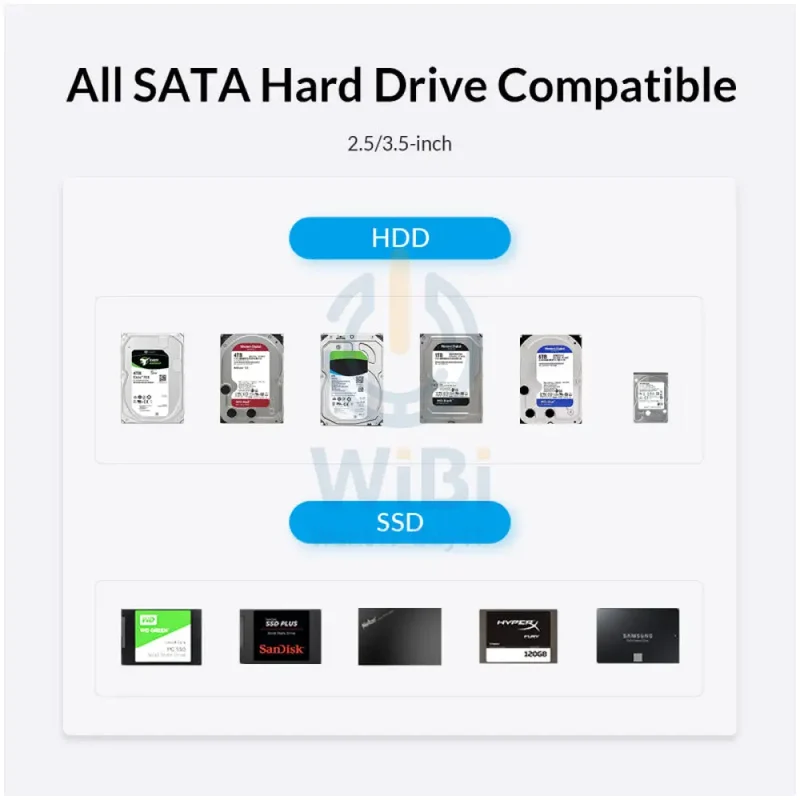 ORICO 2.5"/3.5" SATA HDD/SSD Dual-Bay Dock