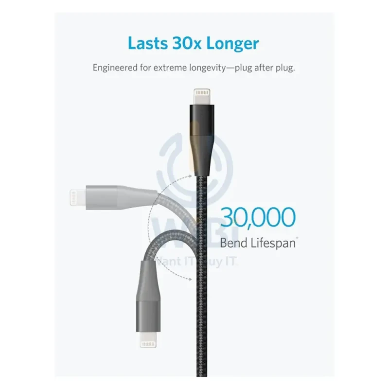 Anker PowerLine + II Cable - USB-C / Lightning / 1.8 Meter / Black