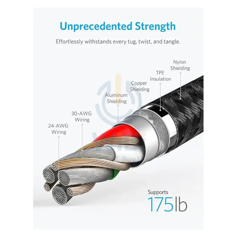 Anker PowerLine + II Cable - USB-C / Lightning / 1.8 Meter / Black