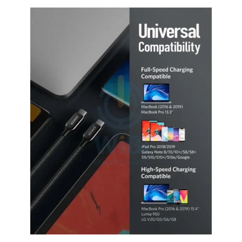 Anker PowerLine + III Charging Cable - USB-C / 1.8 Meter / Black
