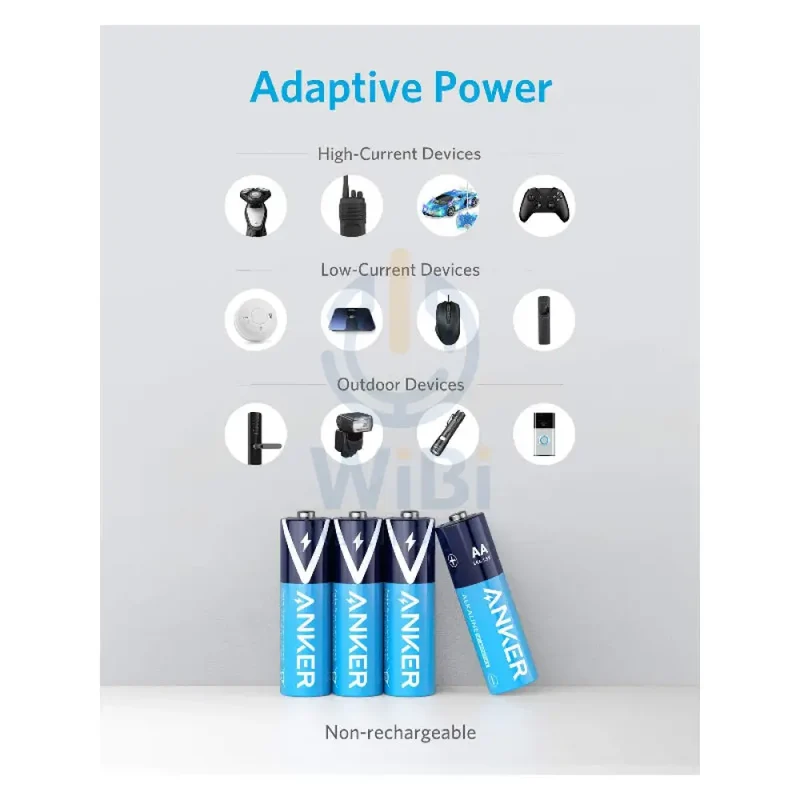 Anker AA Alkaline Batteries - Blue / Pack Of 48