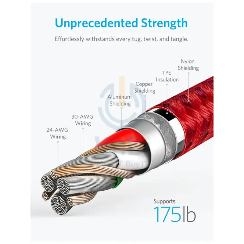 Anker C89 Powerline+ II Lightning Cable - 0.9 Meter / Red