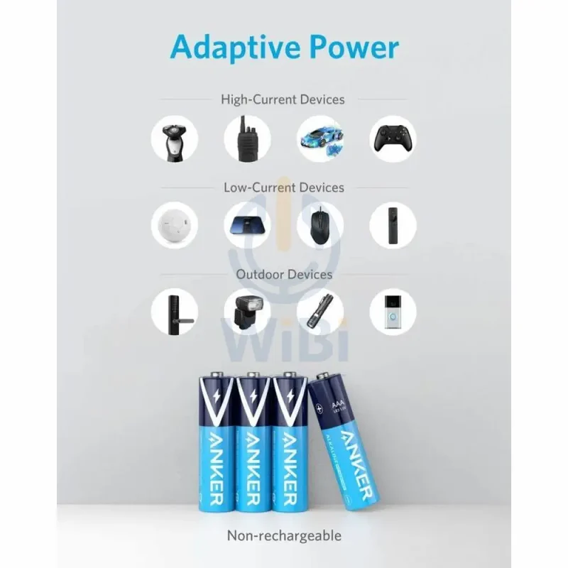 Anker AAA Alkaline Batteries - Pack Of 48