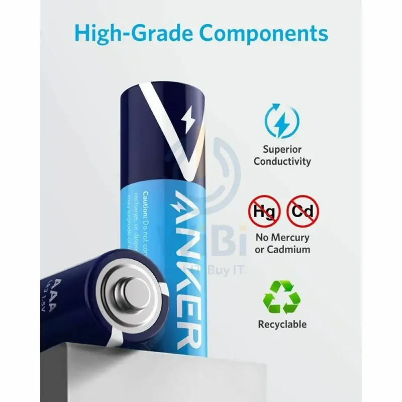 Anker AAA Alkaline Batteries - Pack Of 48