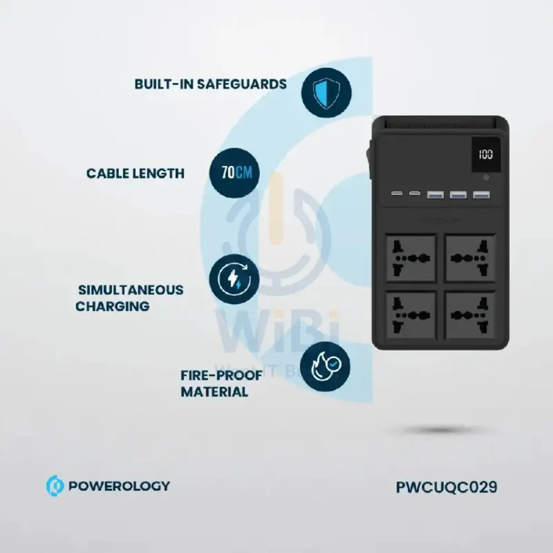 Powerology Power Strip with Built-In Retractable Cables - 2500W / 4AC / USB / USB-C / Black