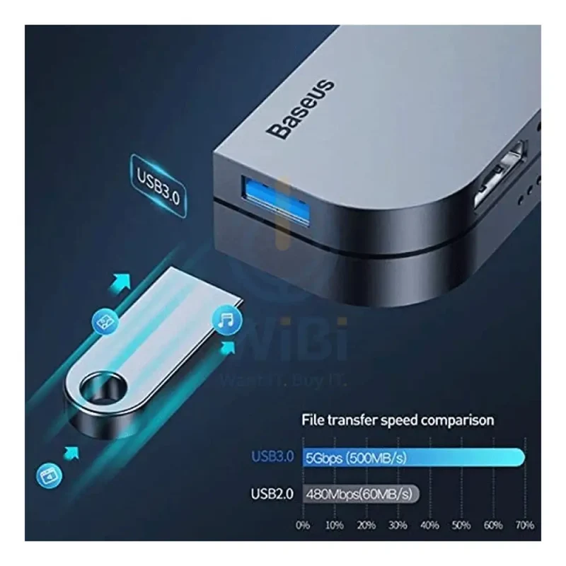 موزع يو إس بي-C بيسوس بيند أنجل رقم 7 متعدد الوظائف، HDMI / يو إس بي-C / يو إس بي / باللون الرمادي الداكن