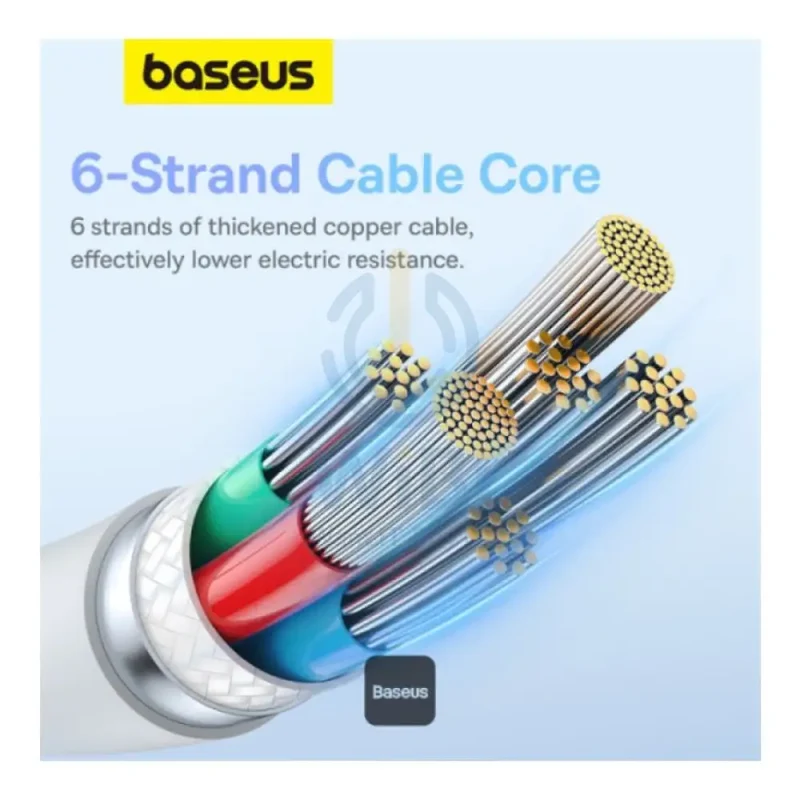Baseus Pudding Series Fast Charging Cable - 2M / USB-C / 100W / Stellar White