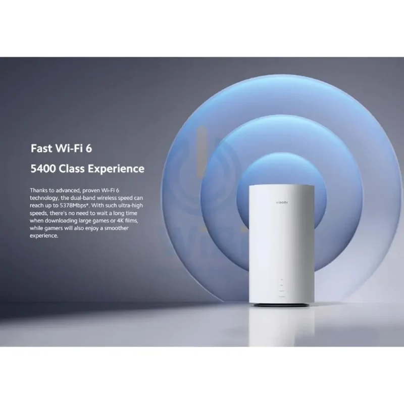 Xiaomi 5G CPE Pro V2 - 2.4GHz, 5GHz Dual-Band / 2x 1000Mbps Adaptive WAN/LAN Port / 1x Nano SIM Card Slot