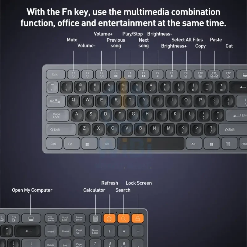Yesido KB19 Wireless Keyboard And Mouse Set - 2.4G / 10M / 1200 dpi / Bluetooth - Blue