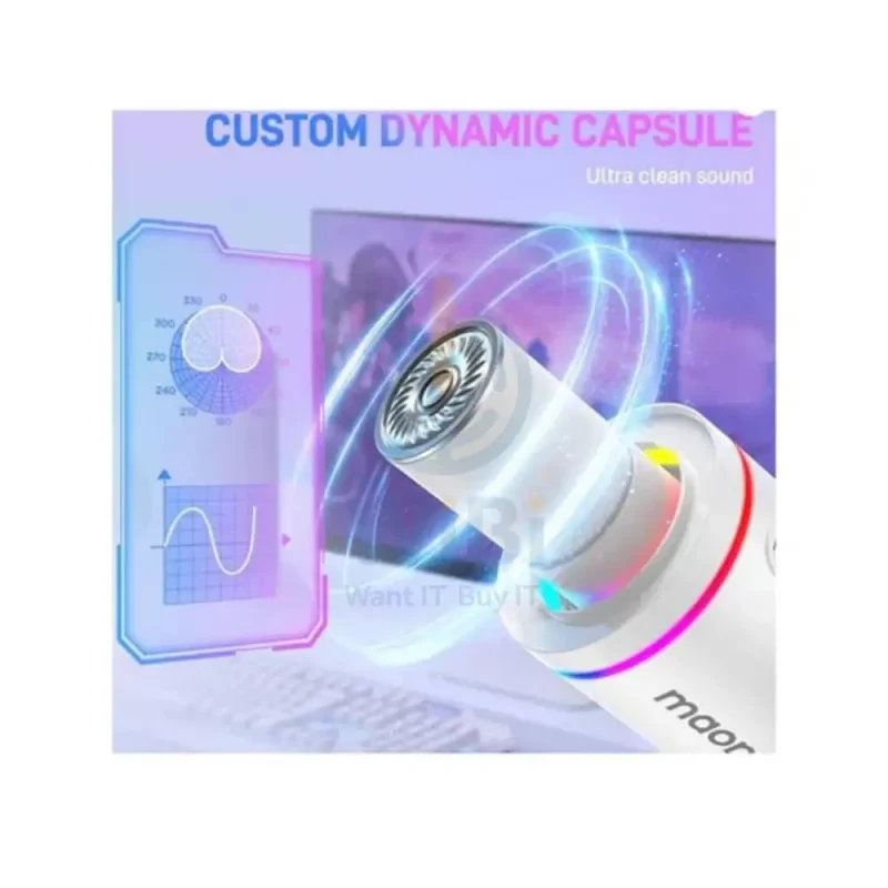 Maonocaster PD200X USB/XLR Dynamic Gaming RGB Microphone - White