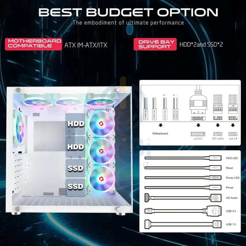 GameOn Emperor Midnight III Series Mid Tower Gaming Case - USB / White