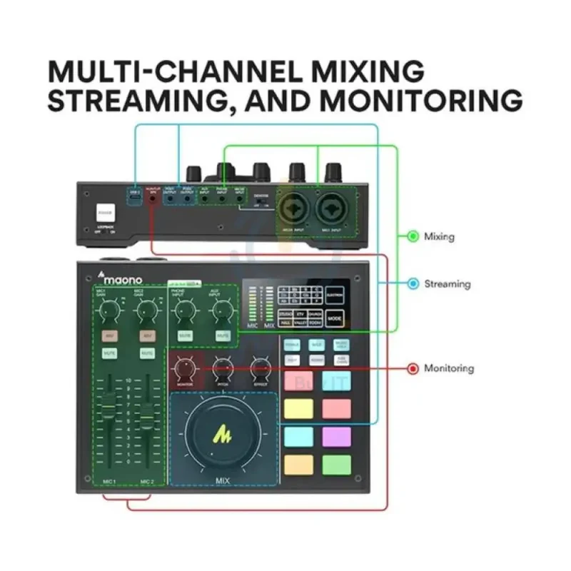 Maonocaster AM100 All-In-One Podcast Production Studio - Black