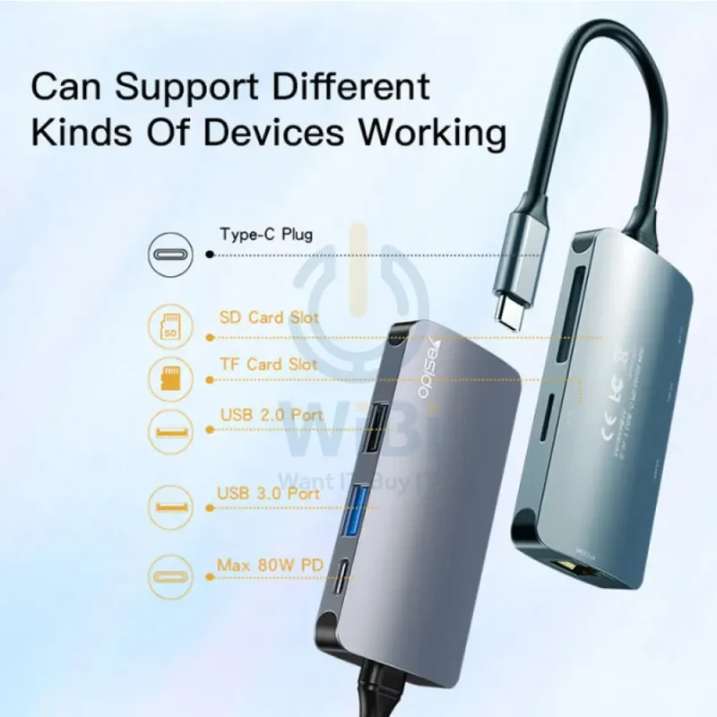 Yesido HB15 6 in 1 Multifunctional Docking Station HUB Adapter - USB / RJ45 / Type-C - Gray