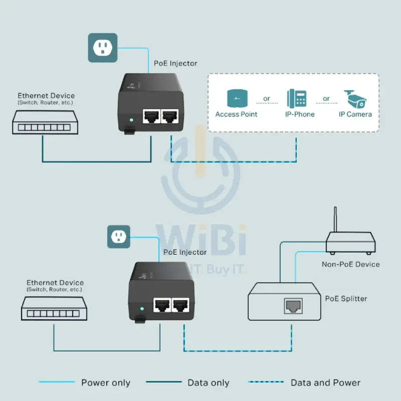 TP-Link (TL-POE160S) PoE+ Injector - LAN