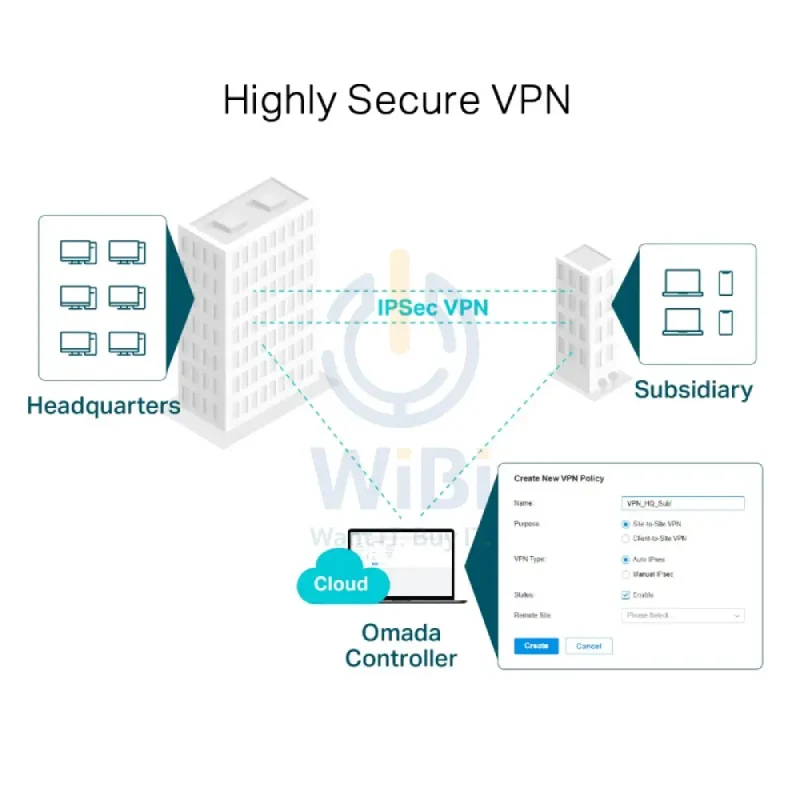 TP-Link (TL-ER7206) SafeStream Gigabit Multi-WAN VPN Router - Gigabit WAN / Gigabit LAN