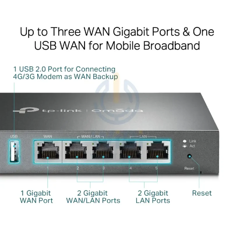 TP-Link (ER605) Omada Gigabit VPN Router - Gigabit WAN / Gigabit LAN