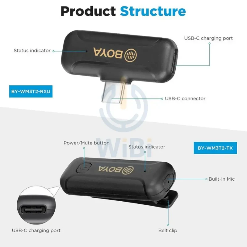 BOYA BY-WM3T2-U2 Wireless Microphone System Compatible With Android Devices 2.4 GHZ