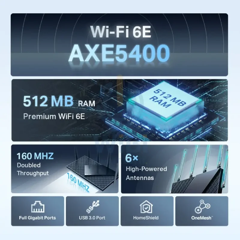راوتر تي بي لينك AXE5400 ثلاثي النطاق، جيجابت، Wi-Fi 6E، 6 جيجاهرتز، (2402 ميجابت في الثانية)، USB 3.0، Gigabit WAN، Gigabit LAN