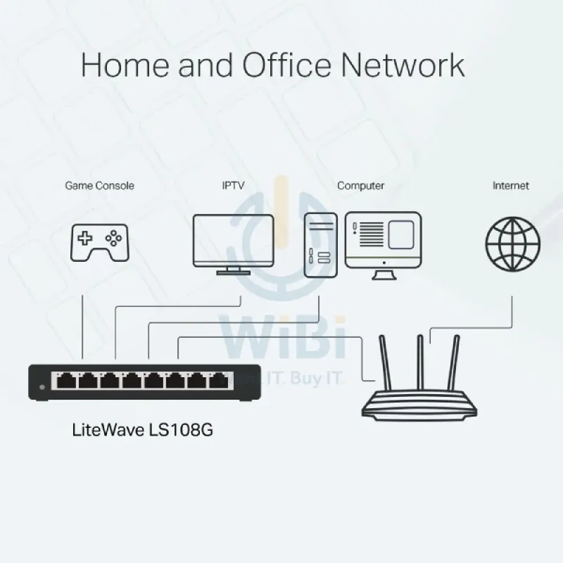 موزع مكتبي تي بي-لينك (LS108G) بـ8 منافذ – سرعة 1000 ميجابت في الثانية / LAN
