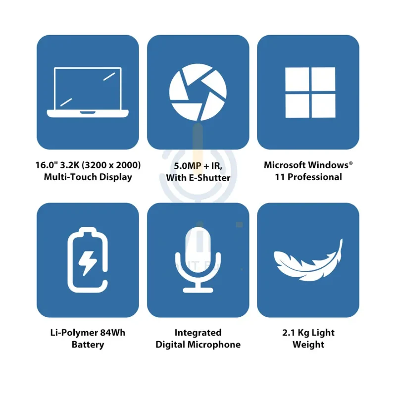 Lenovo Yoga Pro 9 Gen 9 - 16.0" 3.2K Touch / Ultra 9 185H / 32GB / 1TB (NVMe M.2 SSD) / RTX 4060 8GB VGA / Win 11 Home / 2YW / Arabic/English / Luna Grey - Laptop