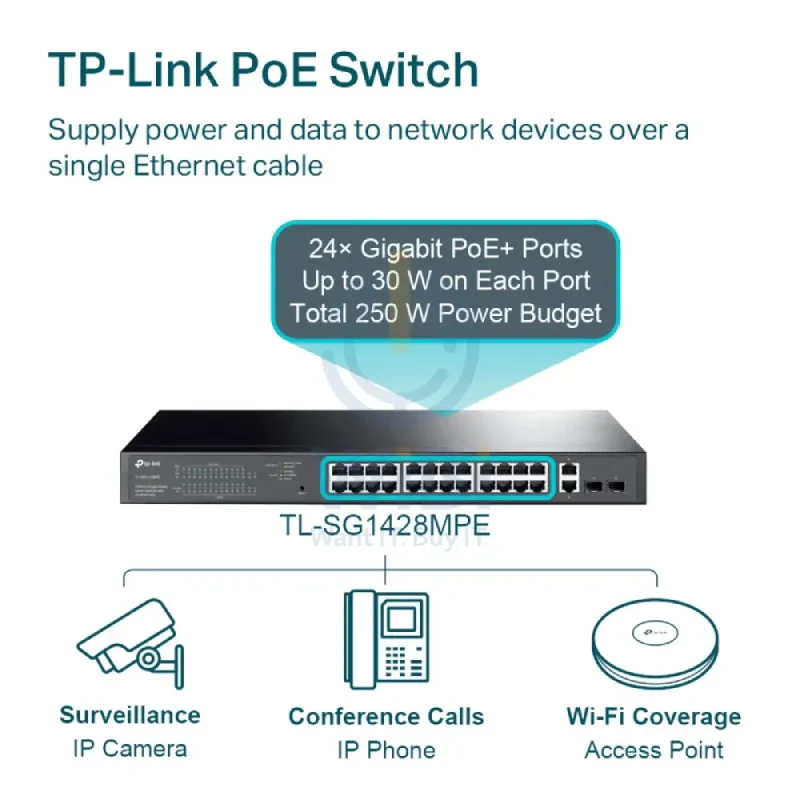 سويتش تي بي لينك TL-SG1428PE سمارت إيزي جيجابت 28 منفذًا مع 24 منفذ PoE+ - 56 جيجابت/ثانية / LAN