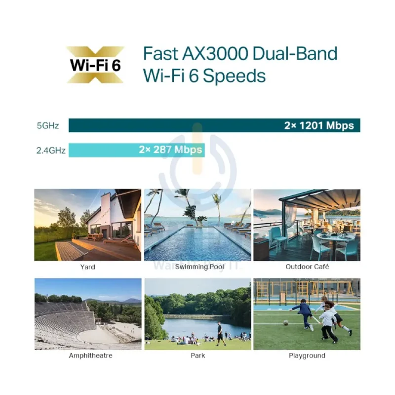 نقطة وصول خارجية تي بي-لينك EAP650-Outdoor (AX3000)، واي فاي 6، بتردد 5 جيجاهرتز (2402 ميجابت في الثانية)، جيجابت LAN