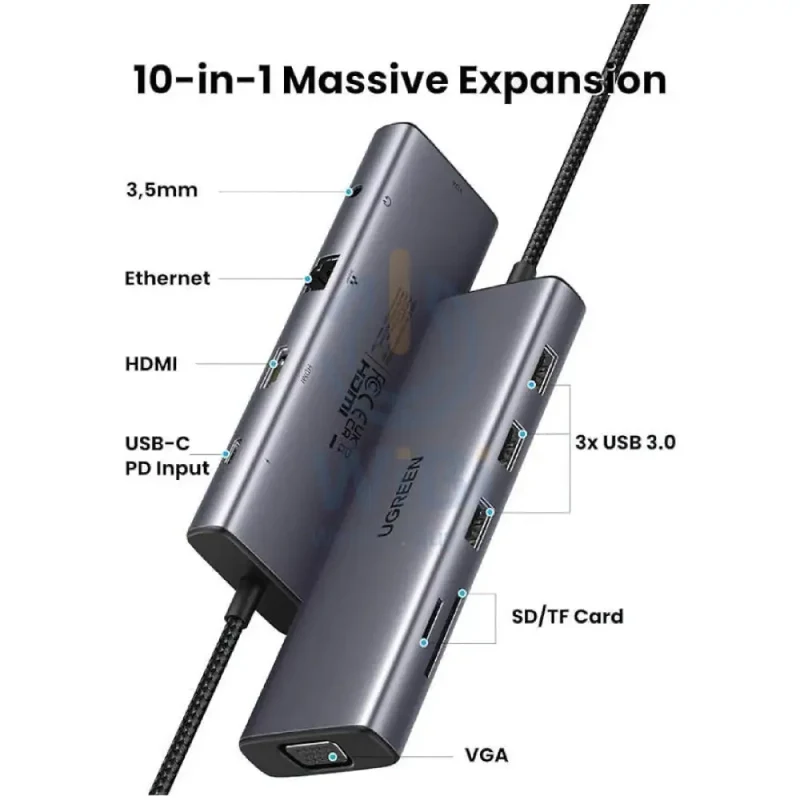 موزع يوجرين يو إس بي-C، 10 في 1 (HDMI بدقة 4K وتردد 30 هرتز، 3 منافذ يو إس بي 3.0)