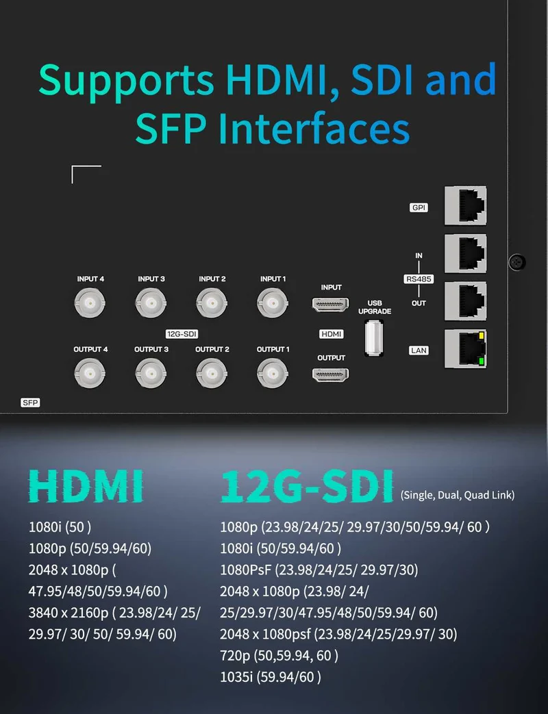 SEETEC S24 23.8-Zoll 4K/8K Broadcast-Monitor Hohe Helligkeit 1000 Nits 4x12G-SDI HDMI UltraHD 3840x2160