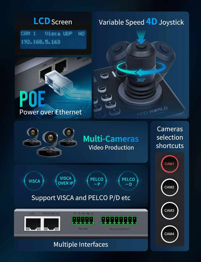 FEELWORLD KBC20N NDI PTZ Kamerasteuerung Joystick Tastatursteuerung Mehrere Steuerungsprotokolle PoE-Unterstützung
