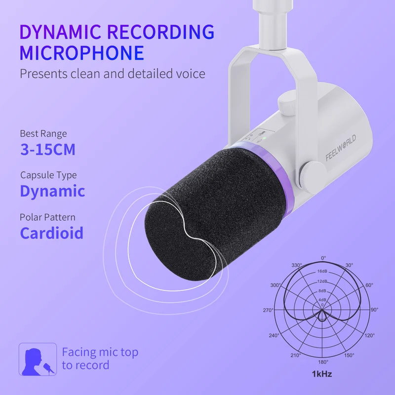 FEELWORLD PM1 Weißes XLR-USB-dynamisches Mikrofon für Podcasting-Aufnahmen, Gaming, Live-Streaming