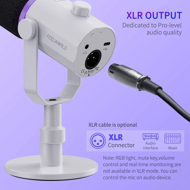 FEELWORLD PM1 Weißes XLR-USB-dynamisches Mikrofon mit Desktop-Ständer für Podcast