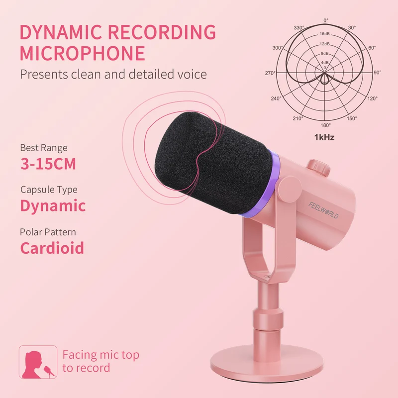 FEELWORLD PM1 Rosa XLR USB Dynamisches Mikrofon mit Desktop-Ständer Ständer für Podcast
