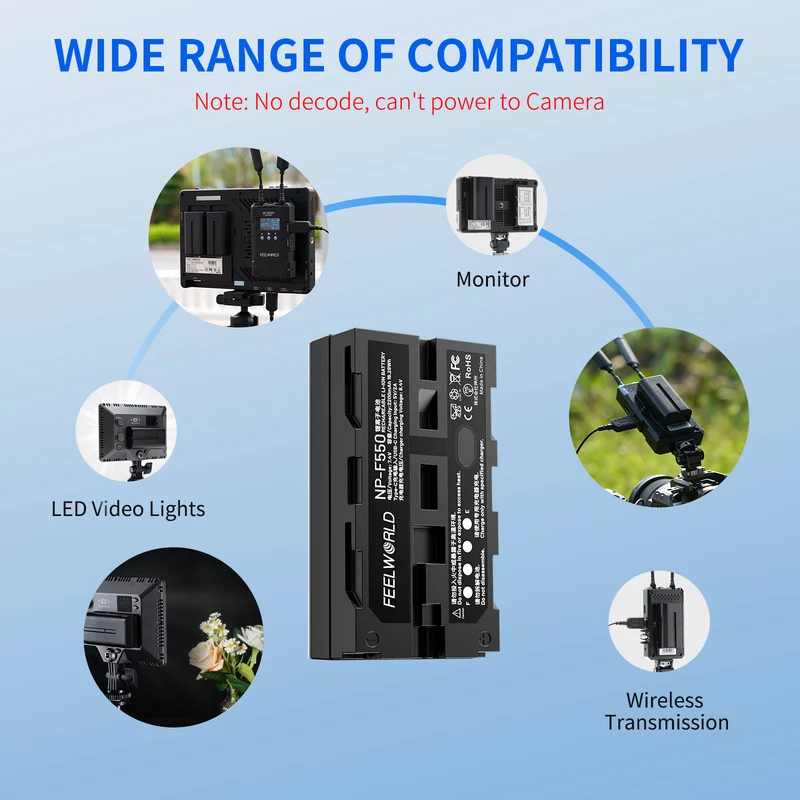 FEEWORLD NP-F550 2200 mAh Li-Ionen-Akku für Monitor, Videoleuchte, Videoübertragung, USB-C-Aufladung