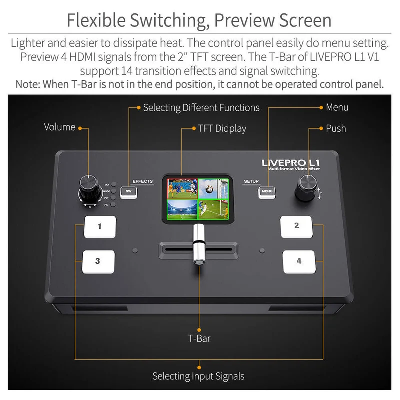 FEELWORLD LIVEPRO L1 V1 Video-Mixer-Umschalter mit mehreren Kameras LCD-Bildschirm 4 HDMI-Eingang USB3.0 Live-Stream
