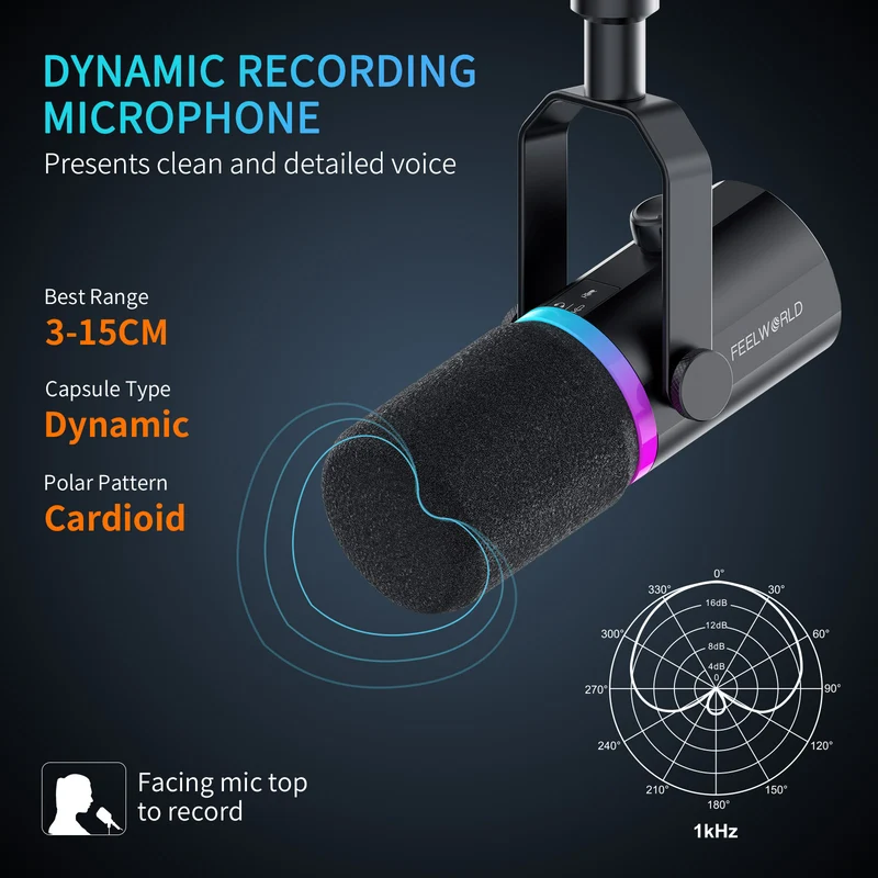 FEELWORLD PM1 XLR USB Dynamisches Mikrofon mit Galgenarmständer für Podcasts
