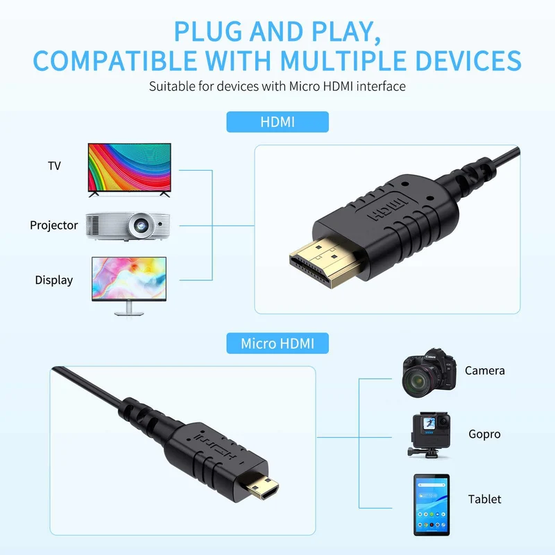 FEELWORLD Ultradünnes 4K-Micro-HDMI-zu-HDMI-Kabel 3 Fuß, 2.5 mm schlankes HDMI 2.0-Kabel, unterstützt High Speed ​​4K@60Hz 2160p 1080p 18 Gbit/s 3D HDR für Kamera, Camcorder