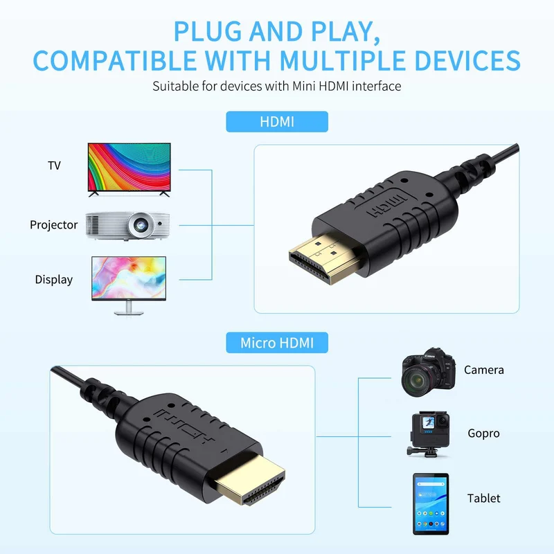 FEELWORLD Ultradünnes 4K-HDMI-zu-HDMI-Kabel 1.5 Fuß, 2.5 mm schlankes HDMI 2.0-Kabel, unterstützt High Speed ​​4K@60Hz 2160p 1080p 18 Gbit/s 3D HDR für Kamera, Camcorder, Monitor, Gimbal