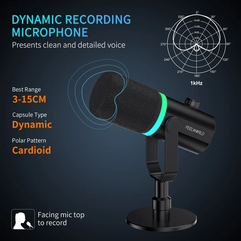FEELWORLD PM1 XLR USB Dynamisches Mikrofon mit Desktop-Ständer für Podcast
