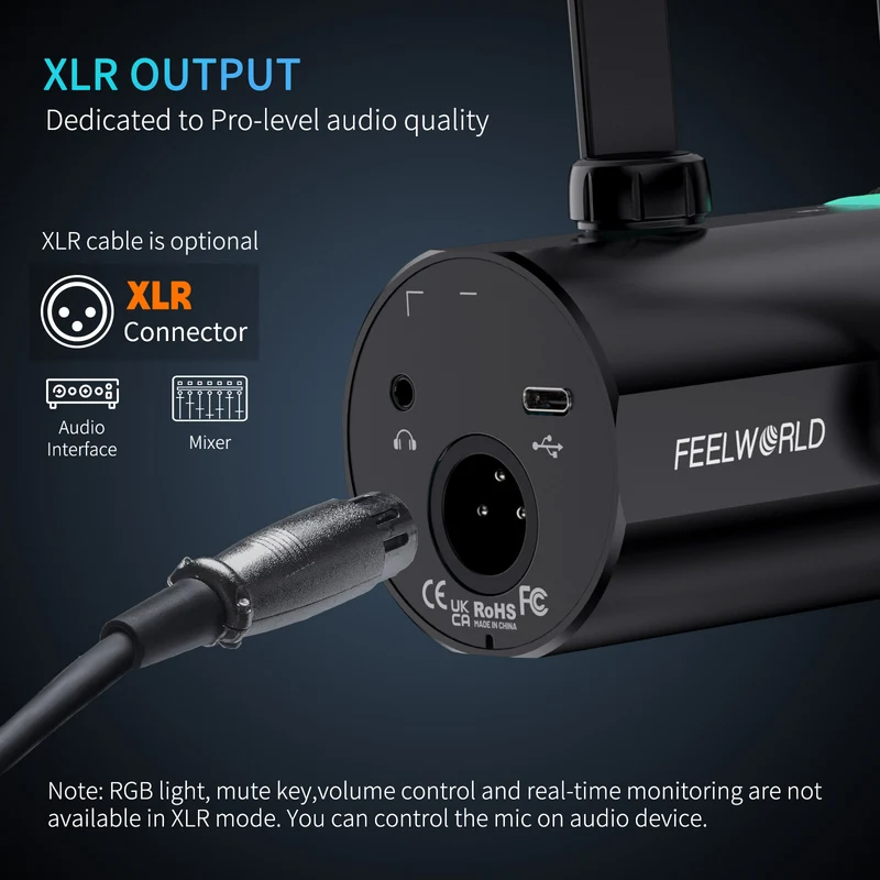 FEELWORLD PM1 XLR USB Dynamisches Mikrofon mit Desktop-Ständer für Podcast