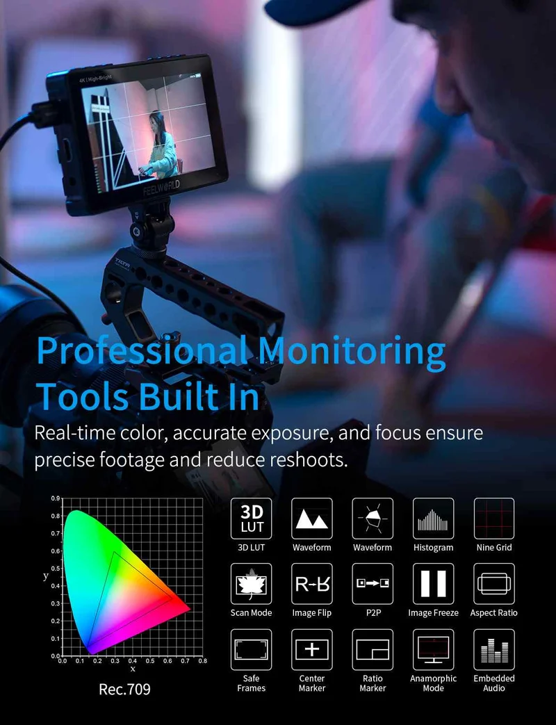 FEELWORLD F5 PROX 5.5 Zoll 1600nit High Bright Field DSLR-Kameramonitor Touchscreen F970 Kit HDMI