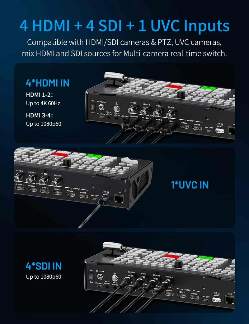 FEELWORLD L3 PRO 4 HDMI 4 SDI 1 UVC Eingang Multi-Kamera-Videomischer für Live-Streaming