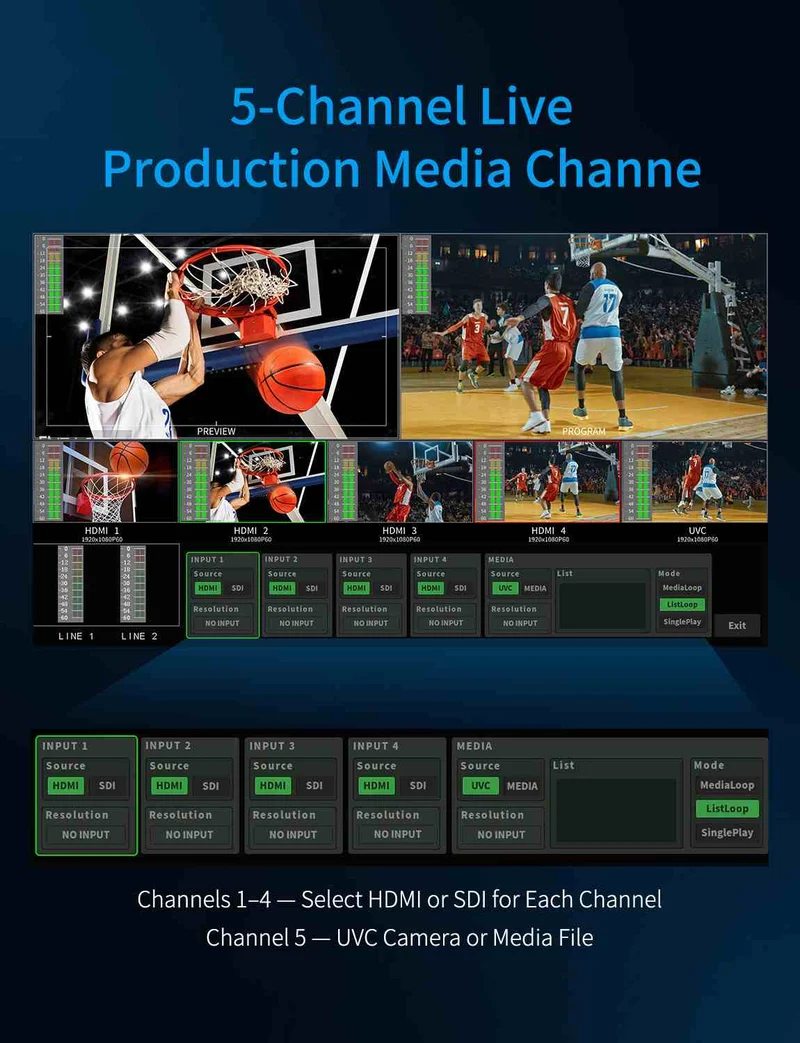 FEELWORLD L3 PRO 4 HDMI 4 SDI 1 UVC Eingang Multi-Kamera-Videomischer für Live-Streaming