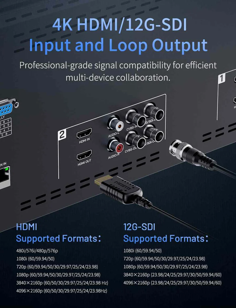 FEELWORLD FRM1001G Dual 10.1 Zoll 4HE Rackmount-Monitor 12G SDI 4K HDMI 1920x1200 IPS