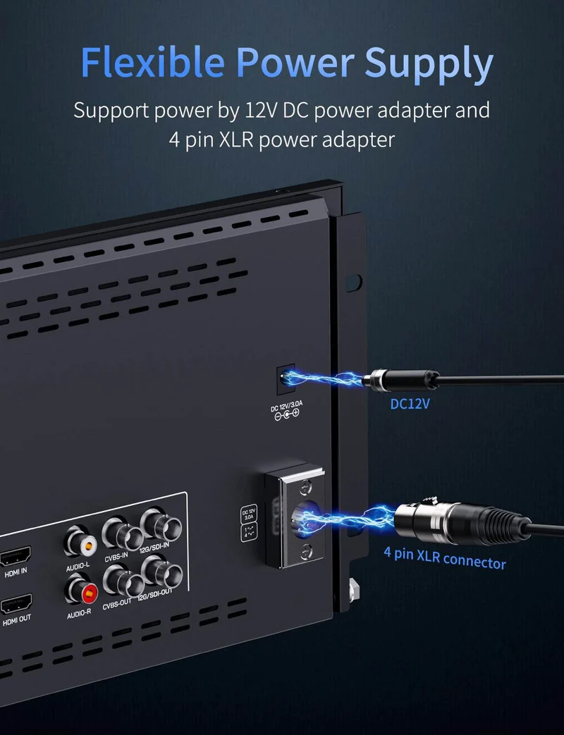 FEELWORLD FRM1001G Dual 10.1 Zoll 4HE Rackmount-Monitor 12G SDI 4K HDMI 1920x1200 IPS